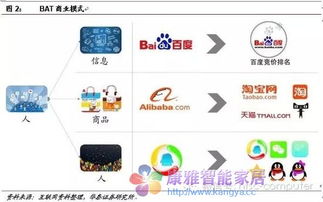 人工智能產(chǎn)業(yè)深度研究報(bào)告